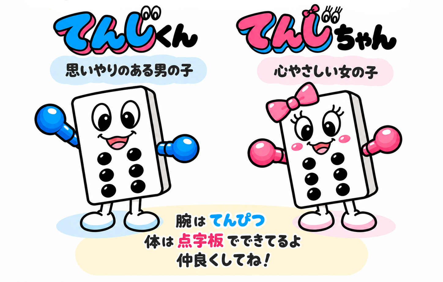 くるくるのオリジナルキャラクター「てんじくんとてんじちゃん」