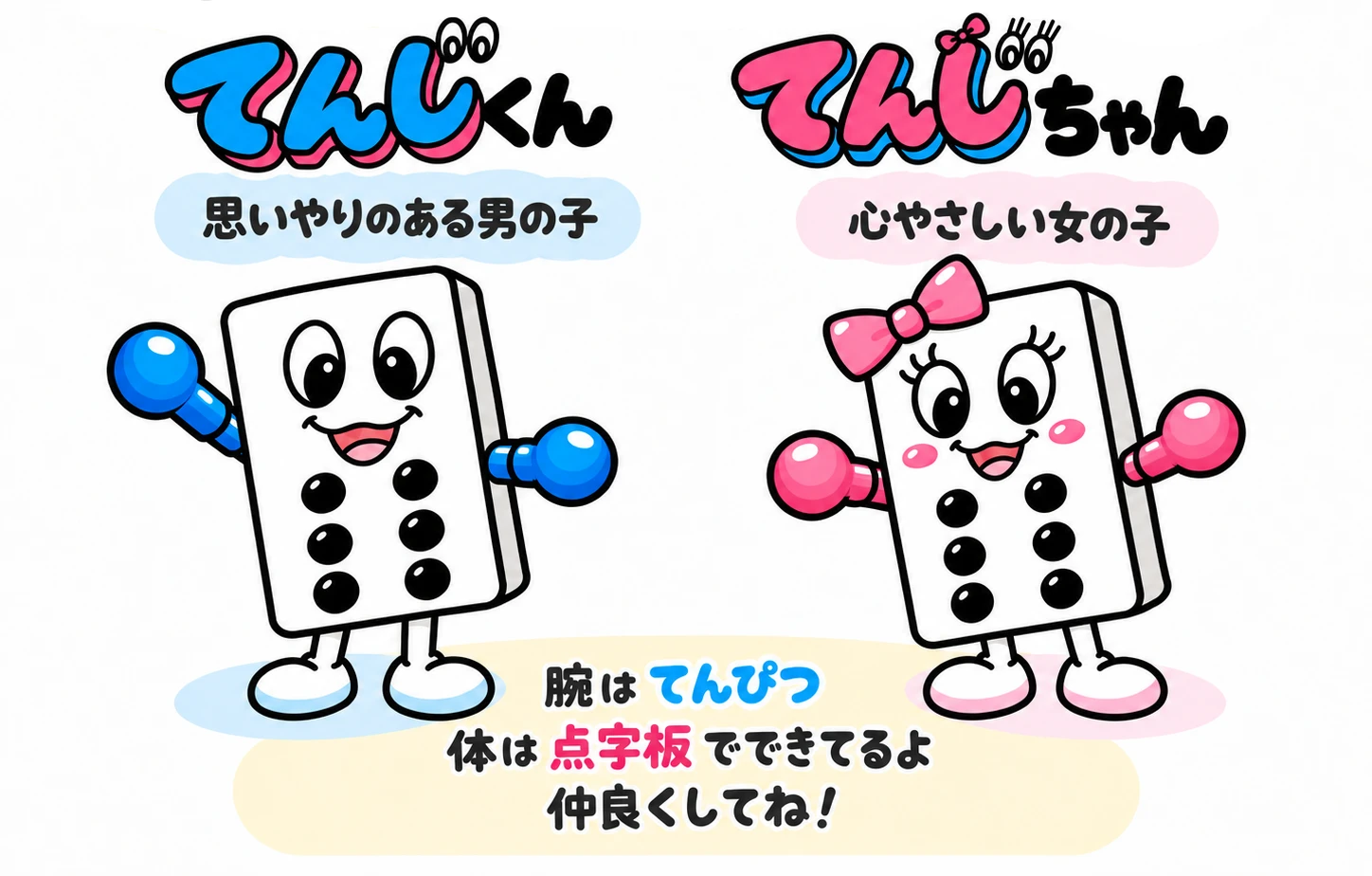 くるくるオリジナルキャラクター「てんじくん」と「てんじちゃん」のイラスト。どちらも体が点字板、腕がてんぴつ（点字を打つ道具）でできていて、体に点字の6つの点がある。左は青い腕の、思いやりのある男の子「てんじくん」。右はピンクのリボンと腕の、心やさしい女の子「てんじちゃん」。「腕はてんぴつ、体は点字板でできてるよ。仲良くしてね！」と書かれている。